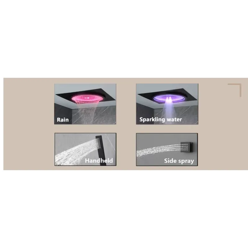 ชุดฝักบัว LED อัจฉริยะ พร้อมระ - Spa & Wellness Dr Roy Sothers บทวิจารณ์และราคา