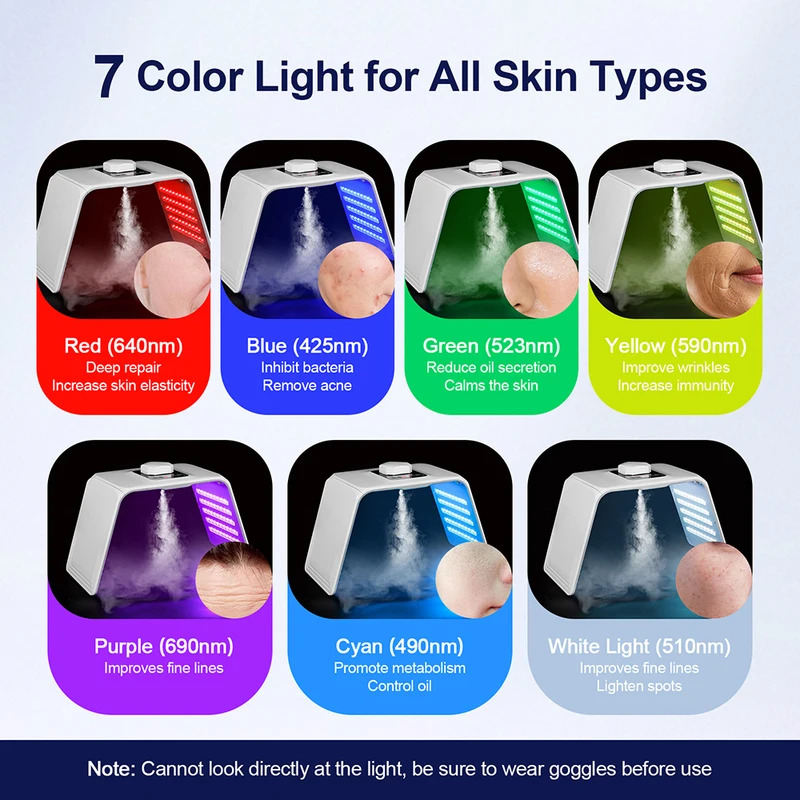 7 สี LED โฟตอนบิวตี้มาส์กบำรุง - Spa & Wellness Dr Roy Sothers บทวิจารณ์และราคา